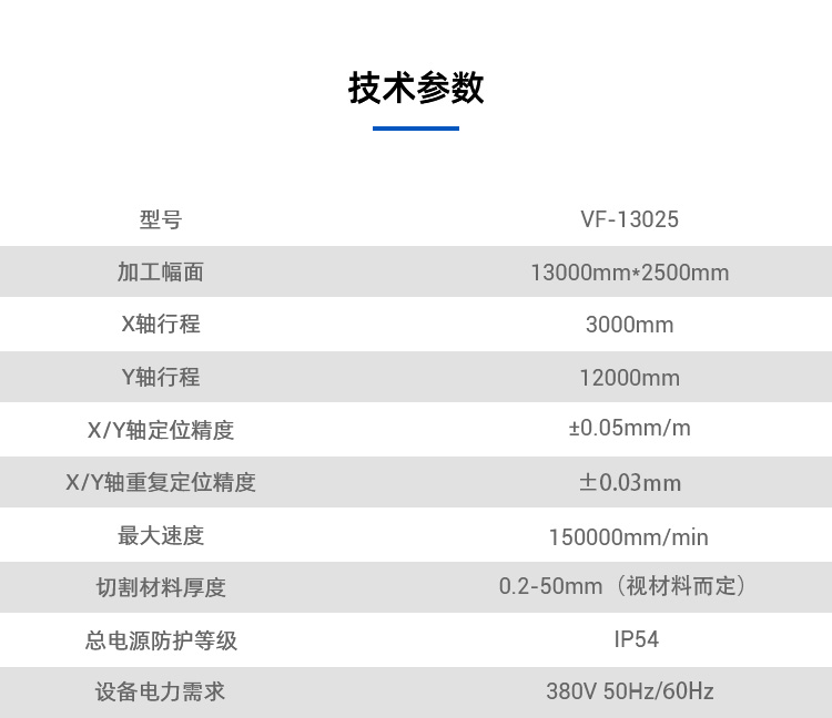 VF-13025技术参数