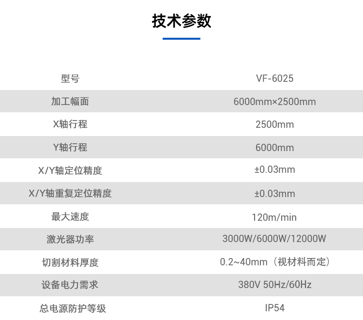 VF-6025技术参数