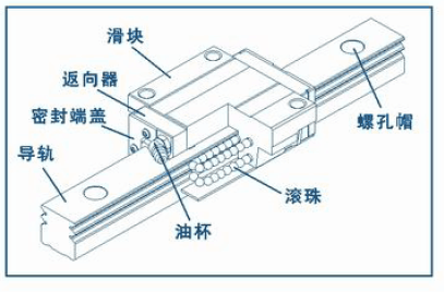 示意图