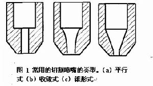 常见的切割嘴类型